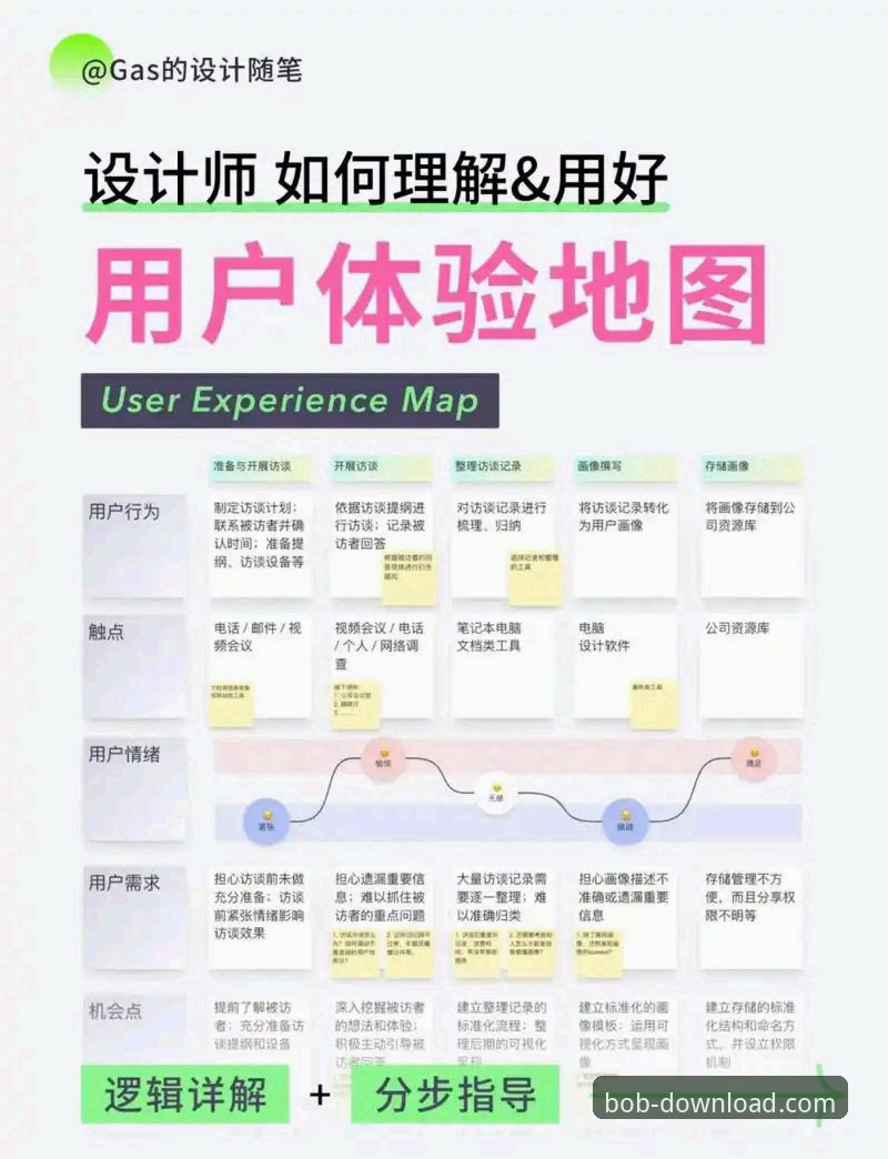半岛·bob官方网站数字体验哪个好 掌握半岛·bob官方网站数字体验的关键:从入门到精通的实用指南