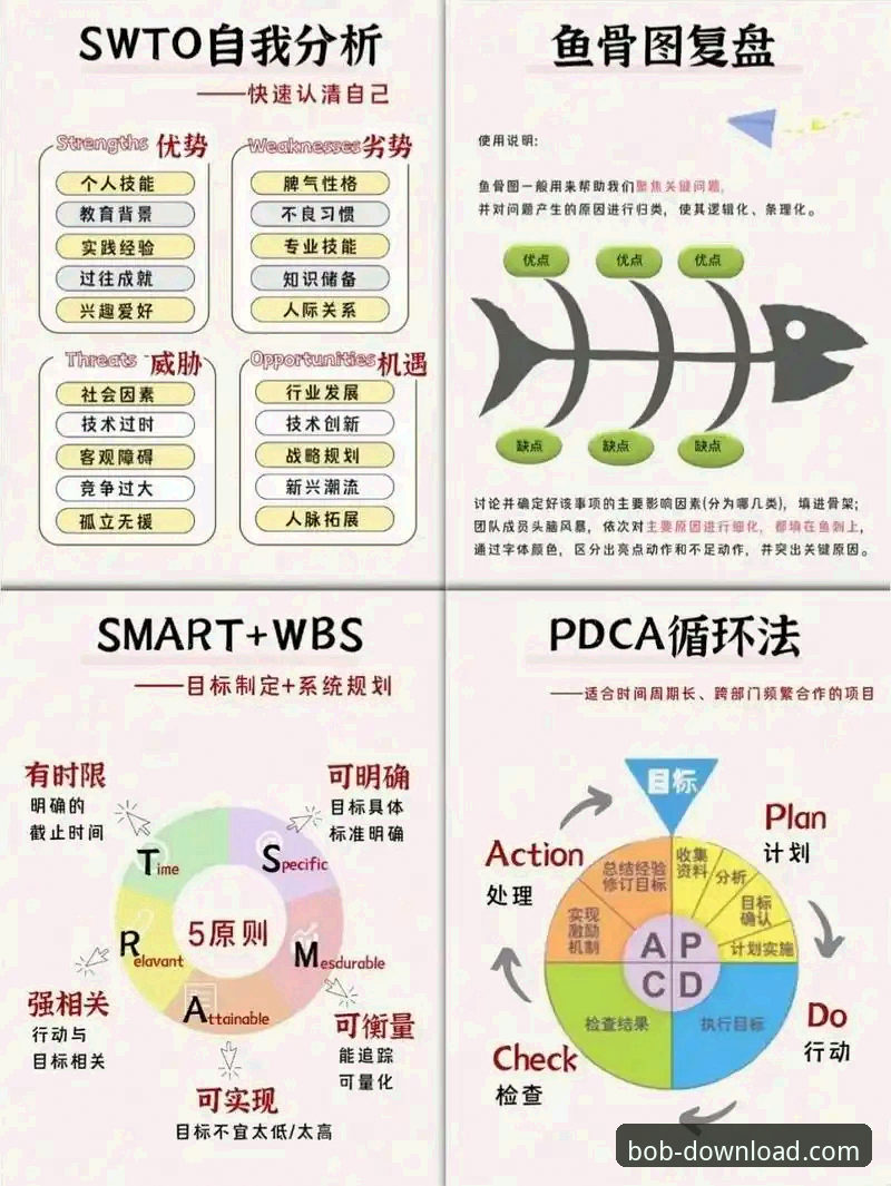 从骑士魔术激战中学到的实用复盘技巧